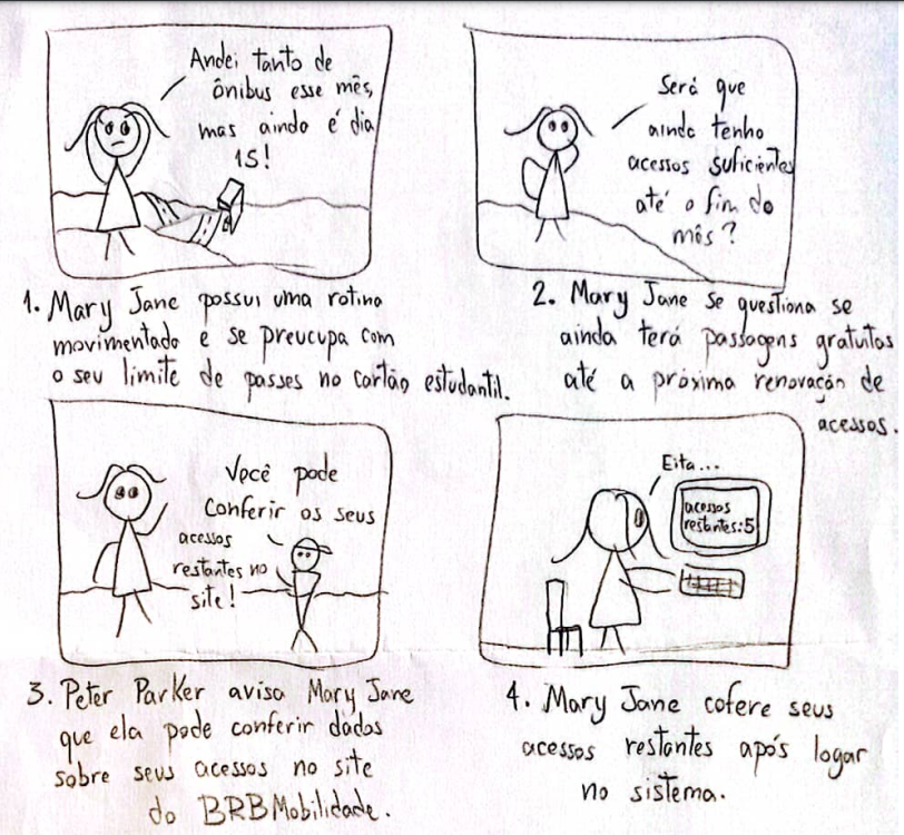 Storyboard - Meus acessos