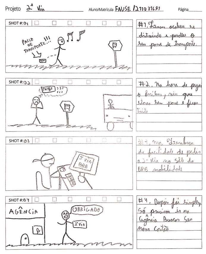 Storyboard - Extensão de acessos