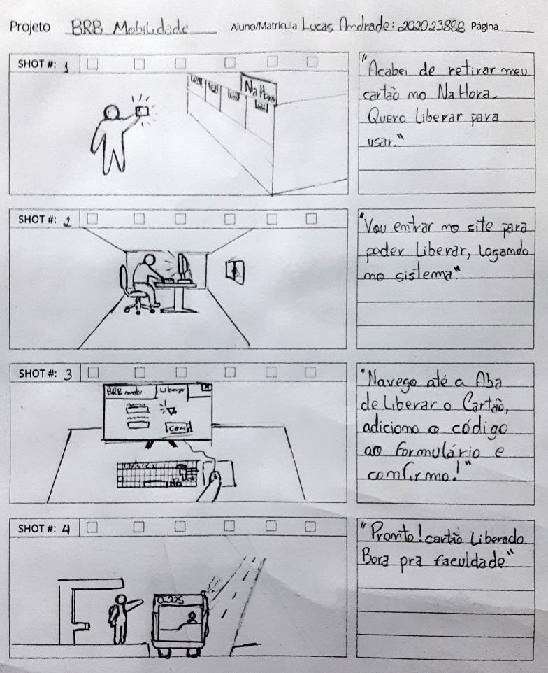 Storyboard - Liberar Cartão