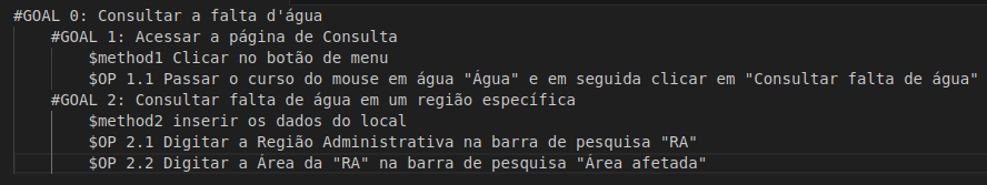 Notação em GOMS