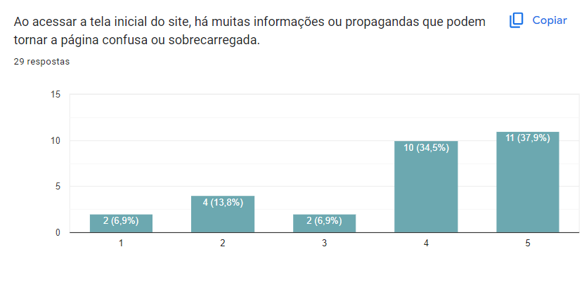 Pergunta 7