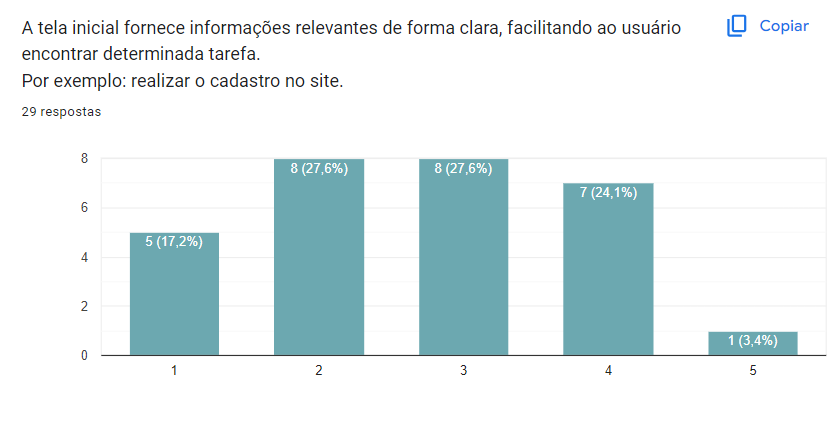 Pergunta 9