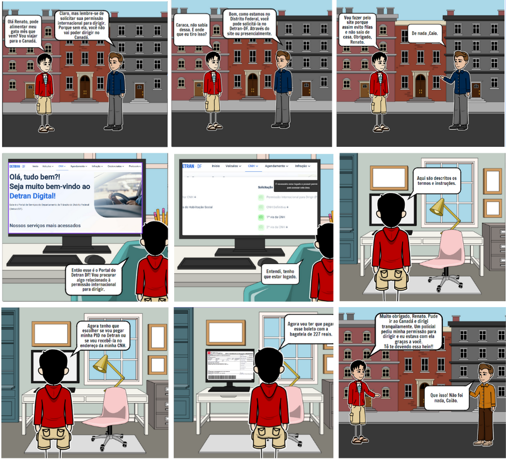 Figura 1 - Storyboard Solicitar PID