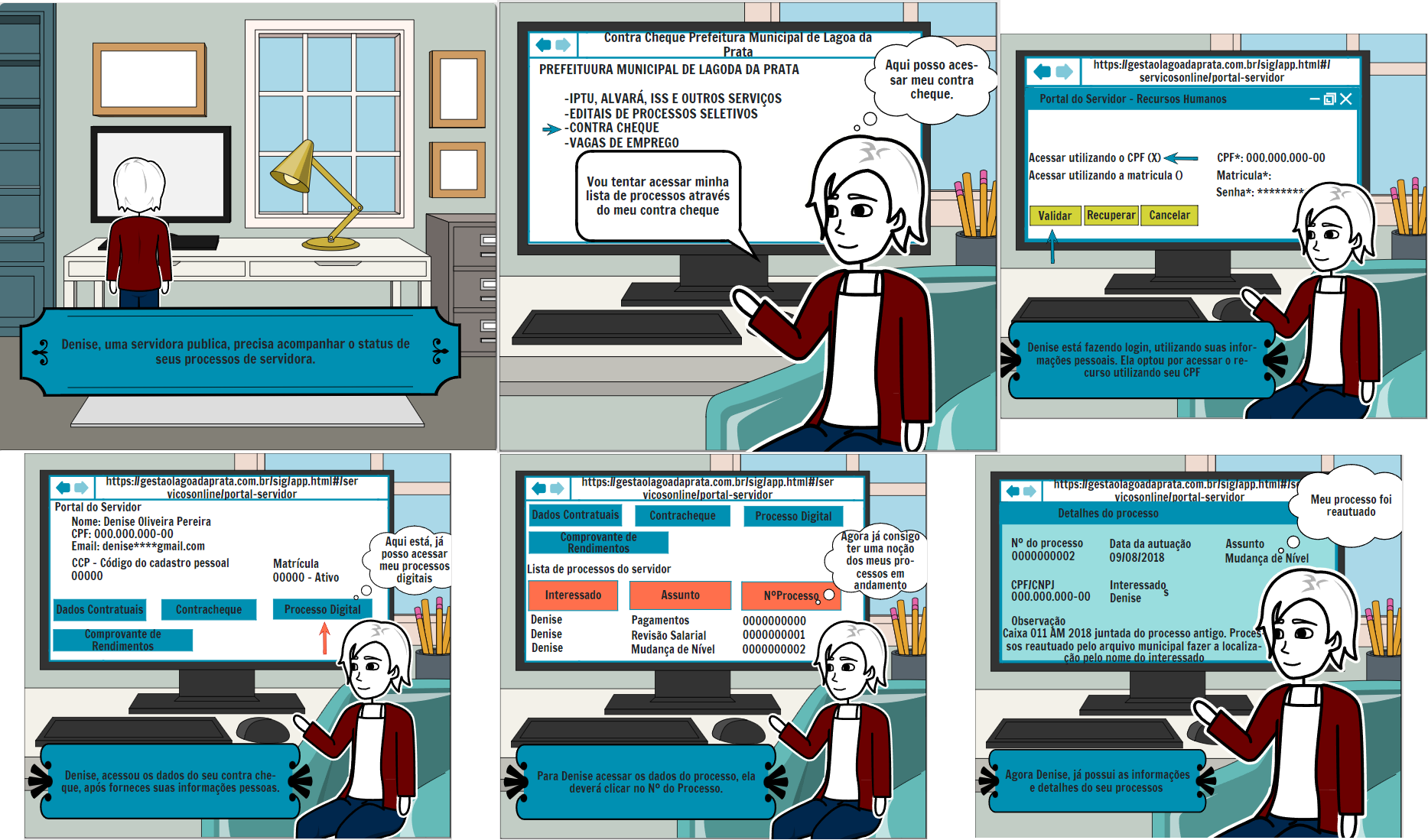 Storyboard de Acessar módulo de contra chque e consulta