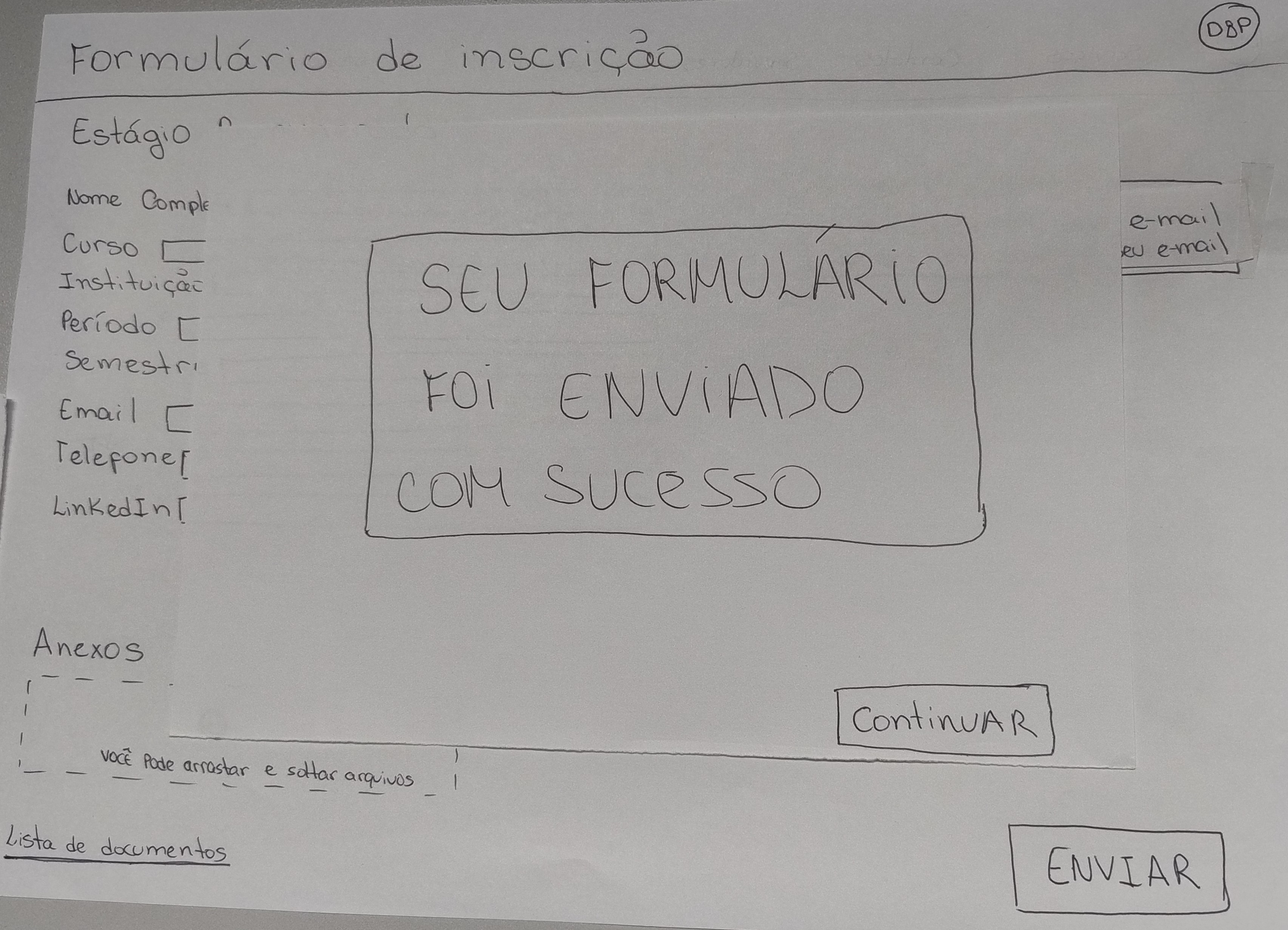 Figura 4 - Confirmação de envio do formulário