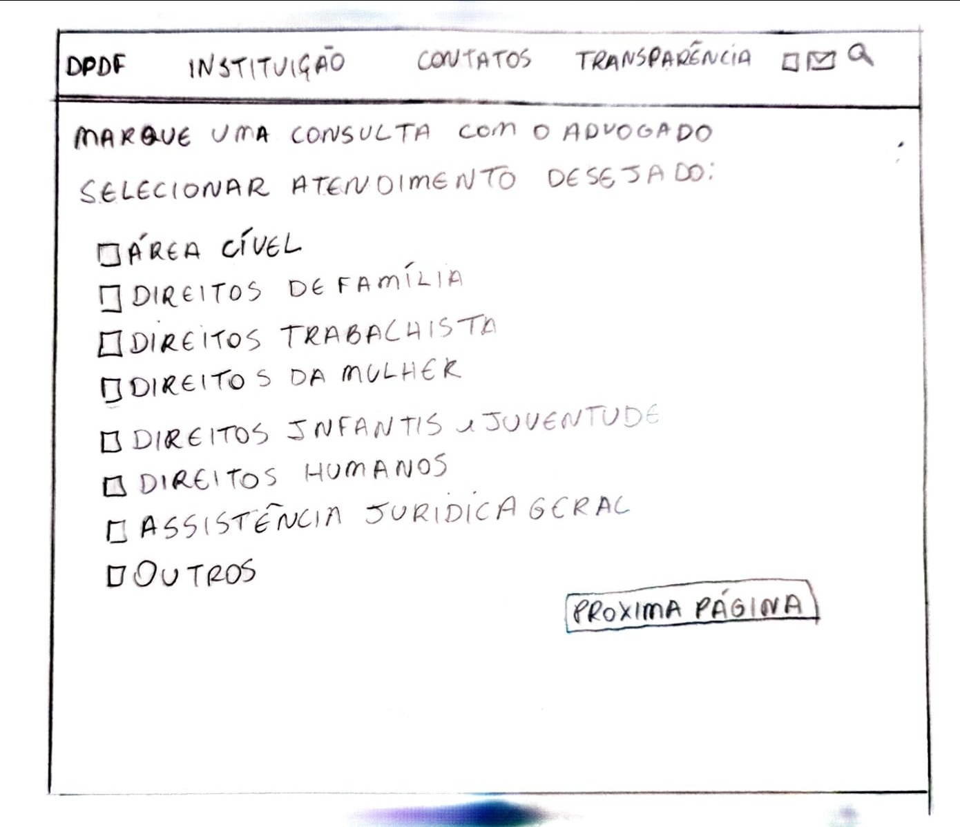 Figura 3 - Selecionar Tipo de Atendimento