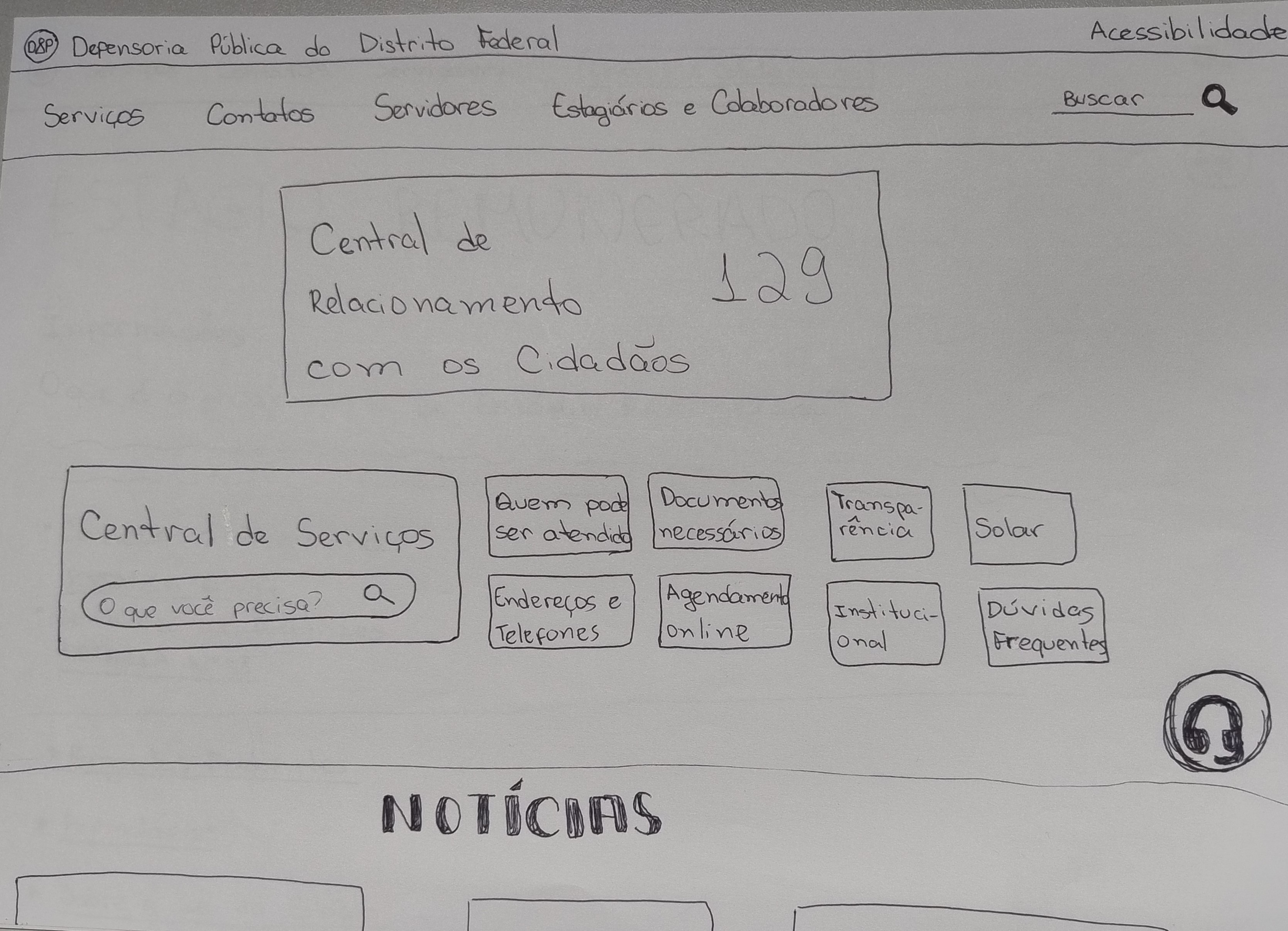 Figura 1 - Tela Inicial