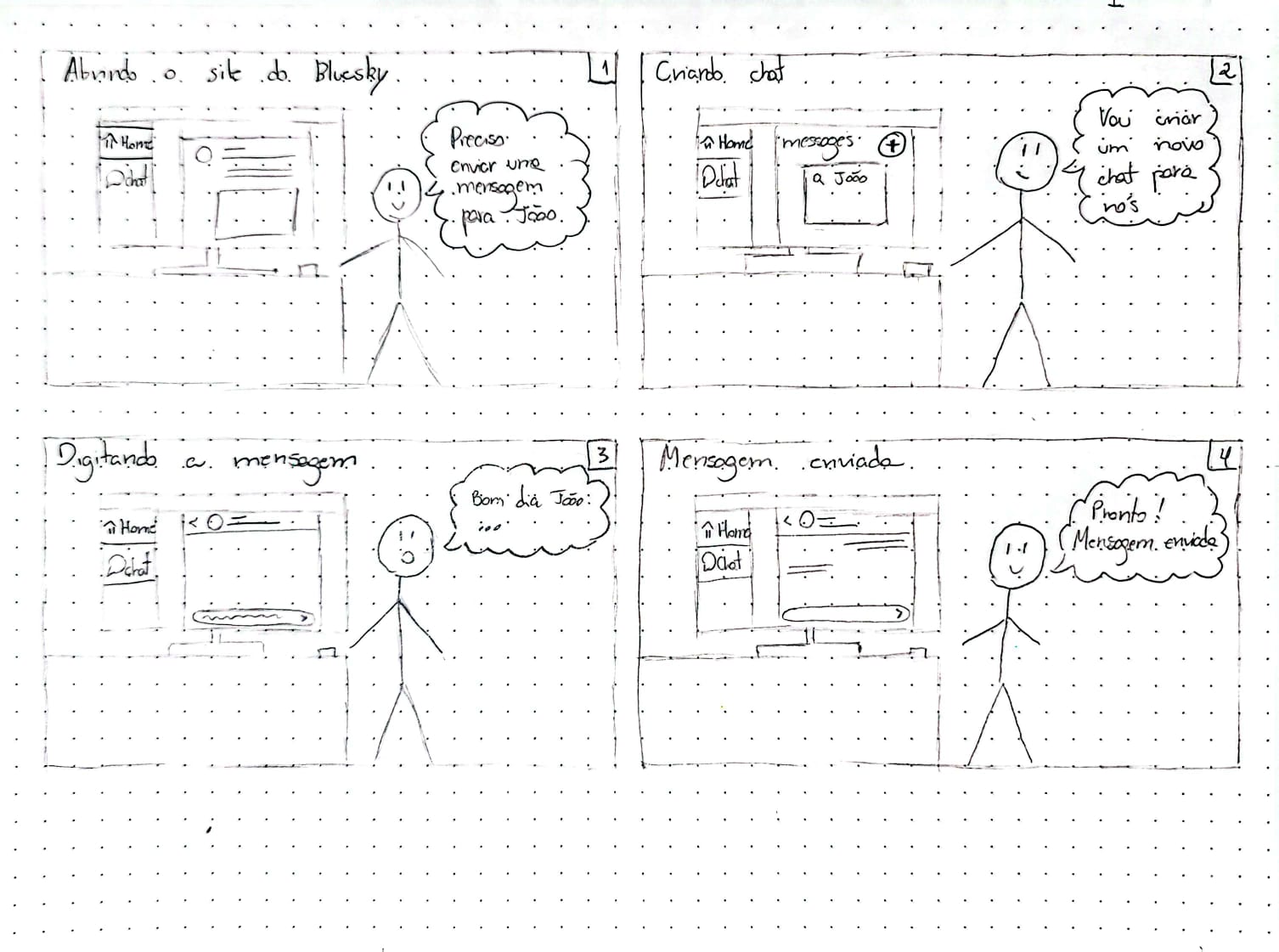 carla_storyboard