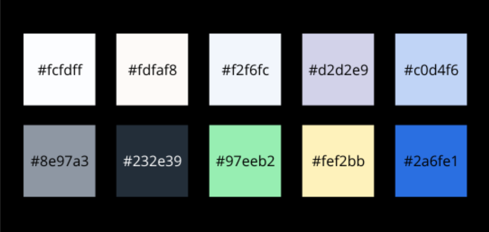 Cores