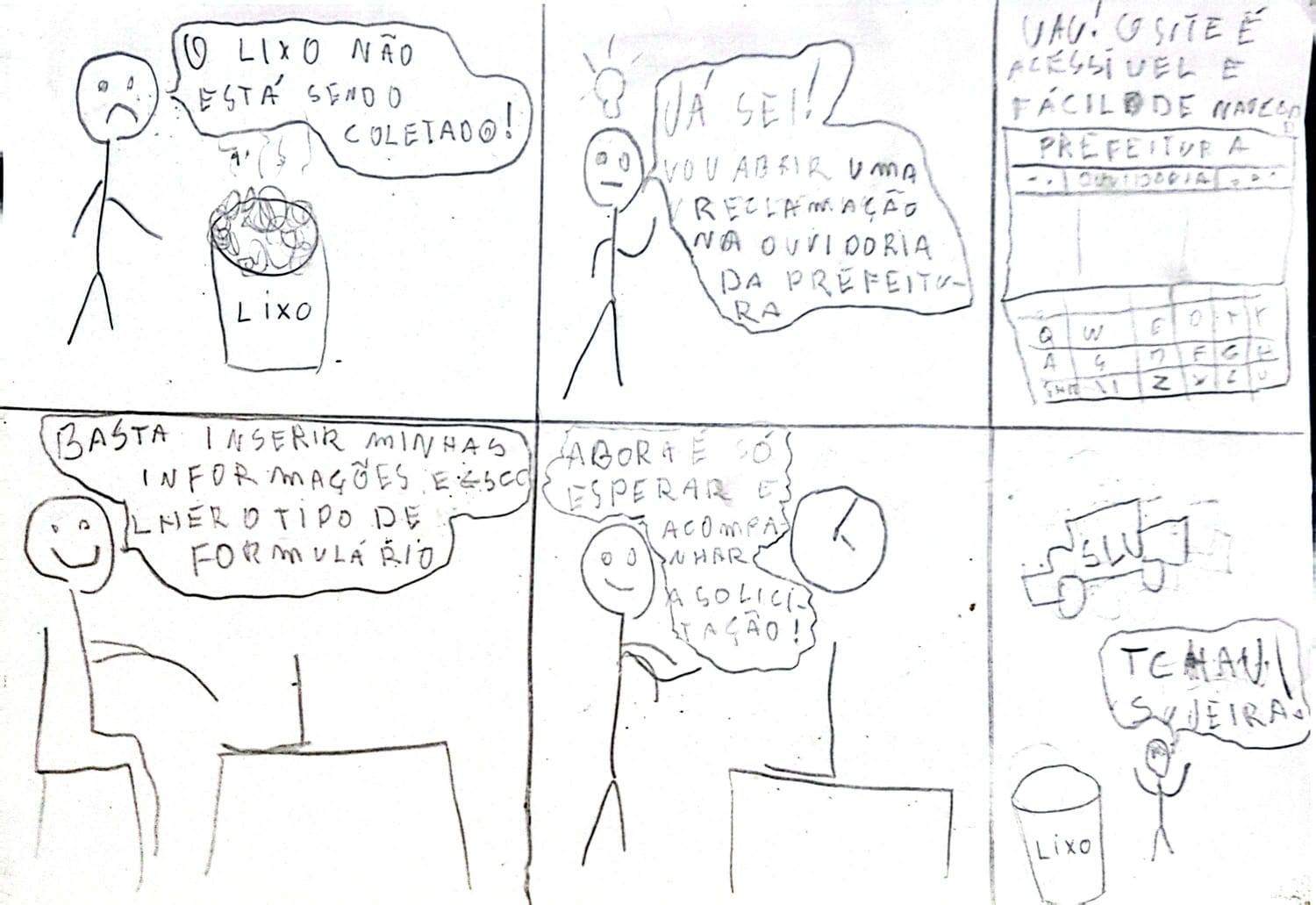Ouvidoria