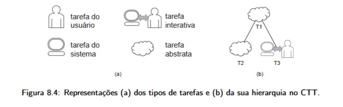 identidade persona