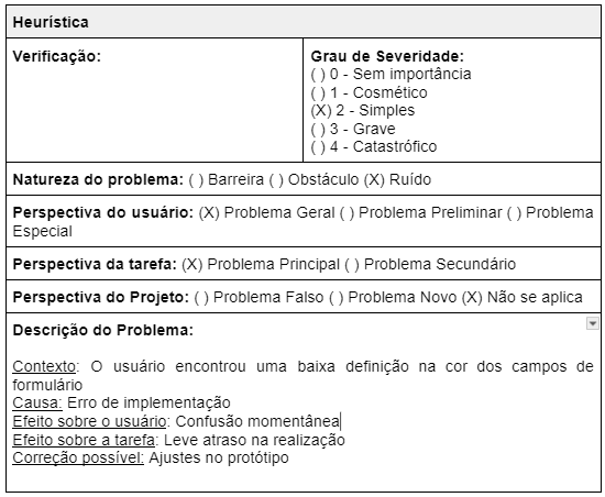 Reconhecimento em vez de Memorização - Identificação de Problema no Mapa